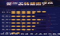 区块链钱包UI设计指南：构