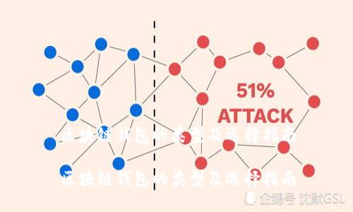 区块链钱包的类型及选择指南

区块链钱包的类型及选择指南