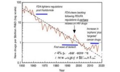 思考和关键词以太坊钱包
