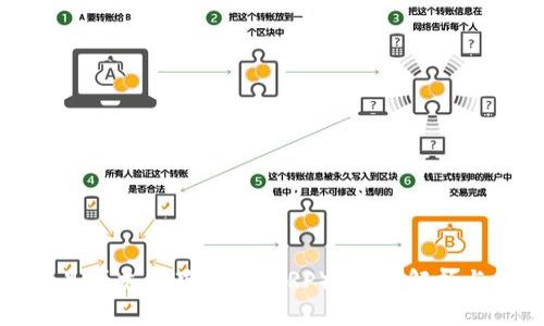 tpwallet是否支持瑞波币（XRP）？全面解析与使用指南