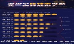 以太坊钱包注册指南：创