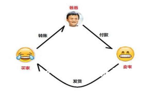 题目：如何将中币提现到TPWallet的币安链？详细操作指南与常见问题解答