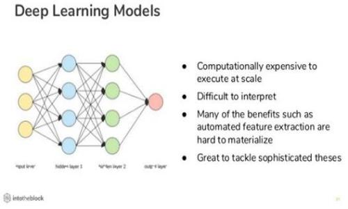 如何将抹茶交易所的资产转账到TP Wallet的详细指南