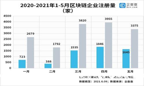2023年最佳虚拟币钱包下载官网手机版安卓推荐
