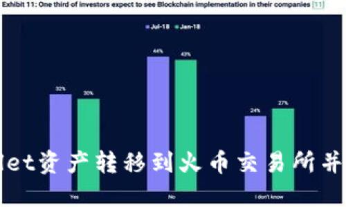 如何将TPWallet资产转移到火币交易所并实施卖出操作