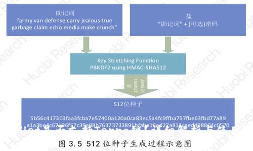 TPWallet是否支持Terra链？详细解析与使用指南