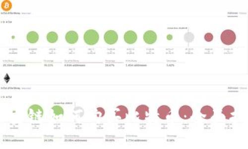 币安链如何购买比特币：全面指南